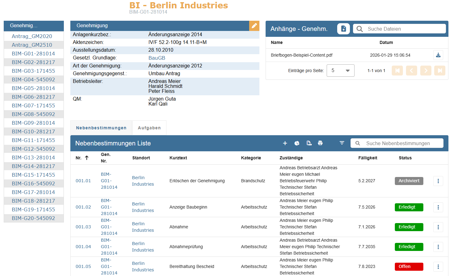 Darstellung Verlinkung