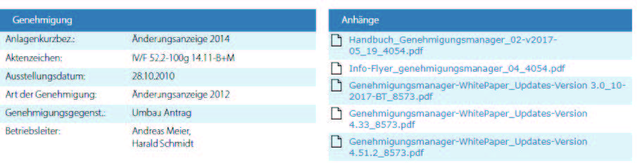 Übersicht Genehmigung