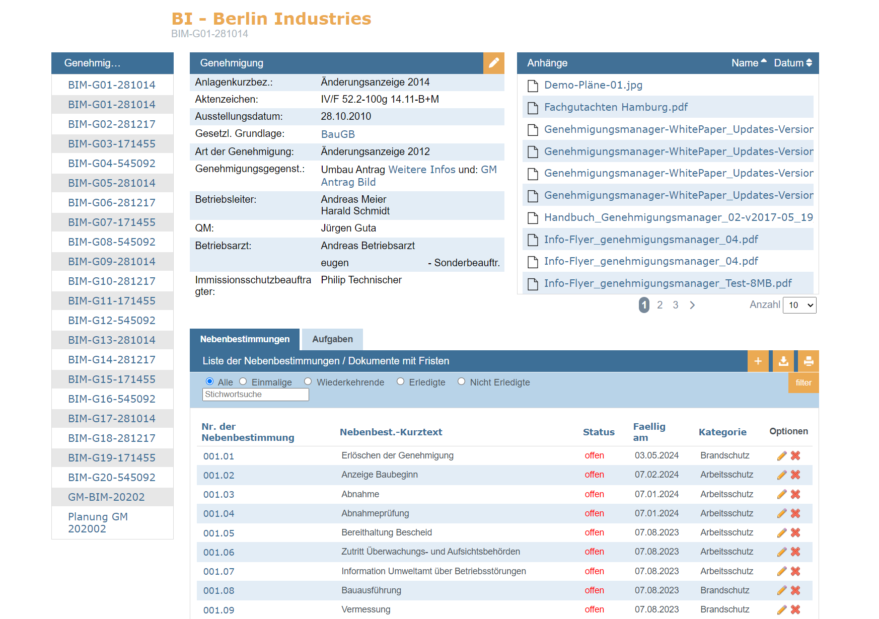 Übersicht Genehmigung