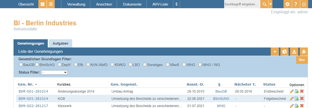 Übersicht von Betriebsstätten